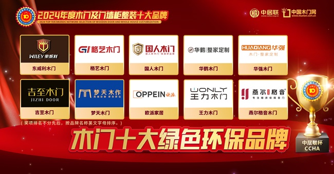 中居联杯·2024年度木门行业十大绿色环保品牌